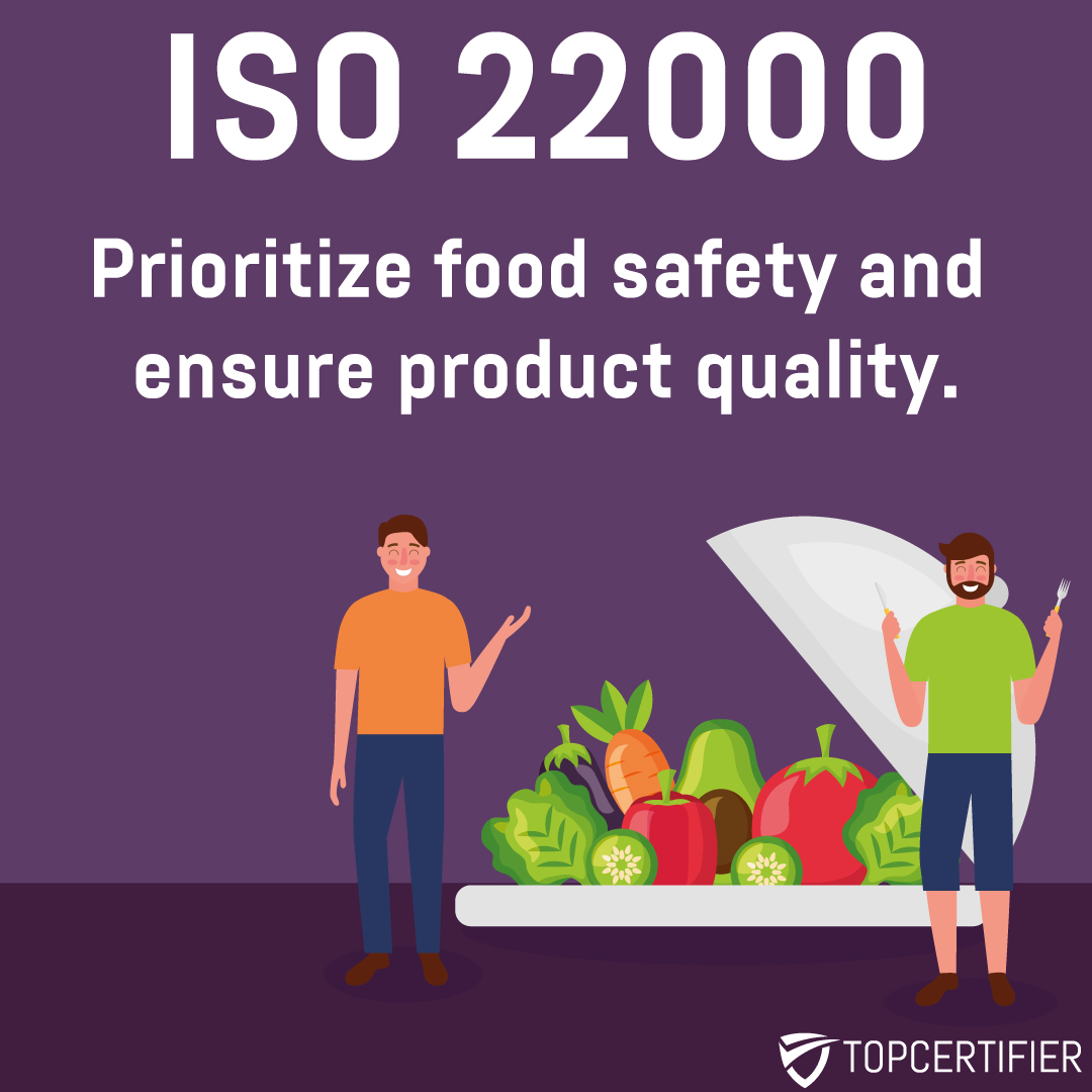 iso 22000 certification in Abuja