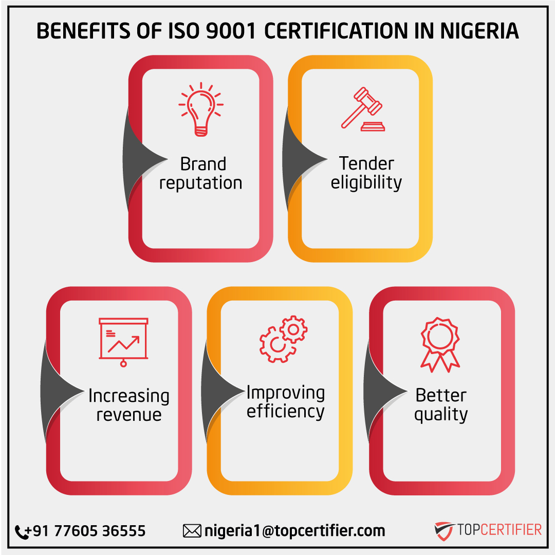 iso 9001 certification in Nigeria
