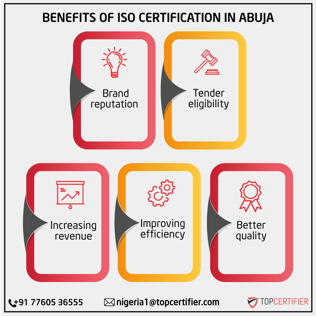 ISO Certification in Abuja