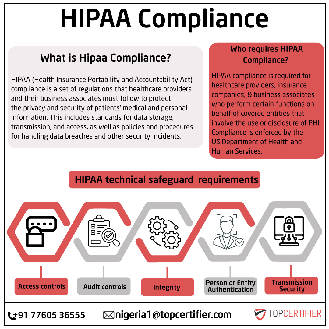 hipaa certification in Nigeria